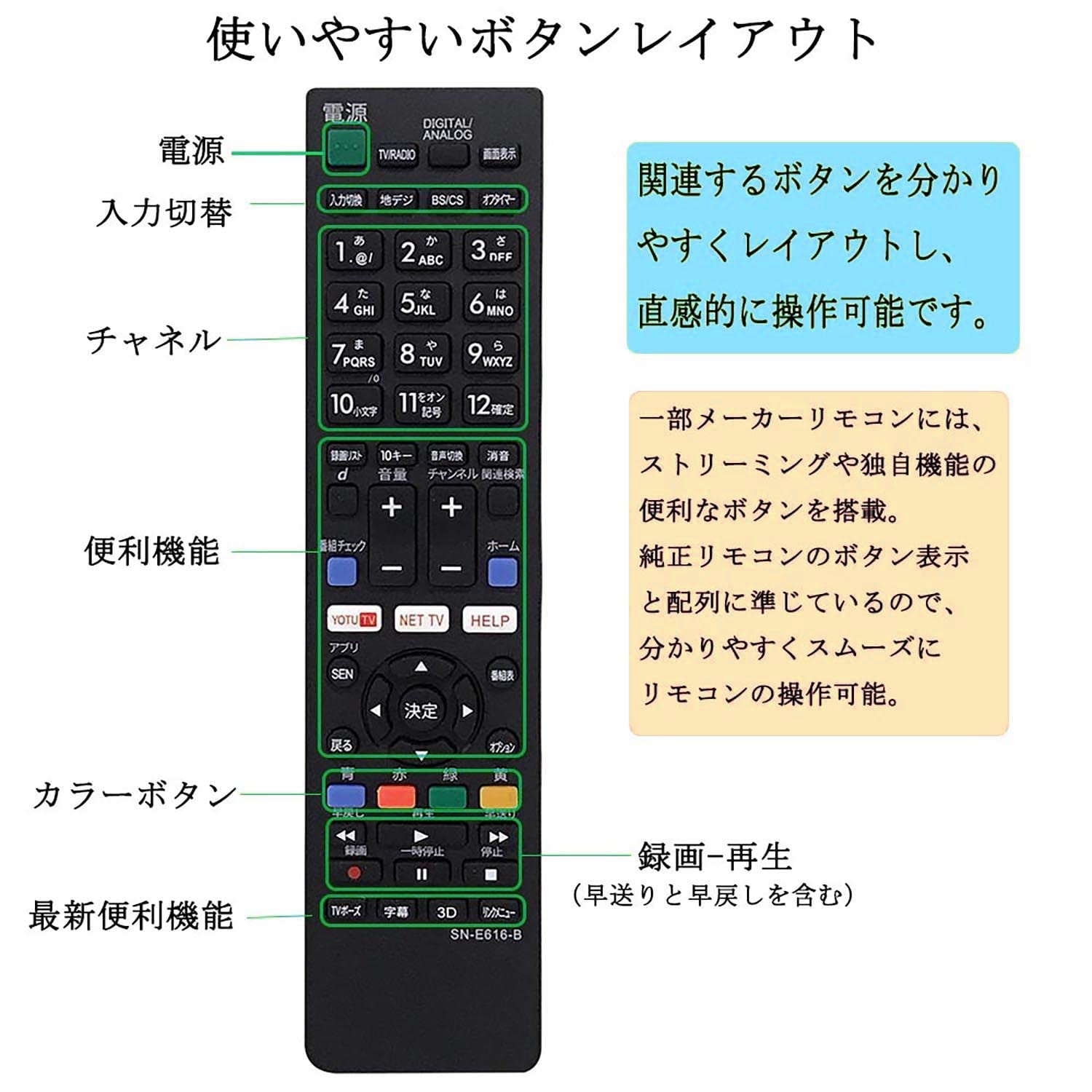 【シロネコ】SONY BRAVIA 55X8500C+汎用リモコン BRAVIA 互換品 ソニー テレビ リモコン ブラビア SONY 汎用 故障 代替